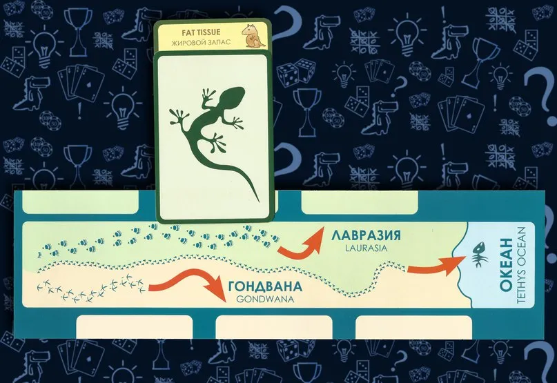 Игровое поле с локациями Лавразия, Гондвана, Океан в настольной игре Эволюция