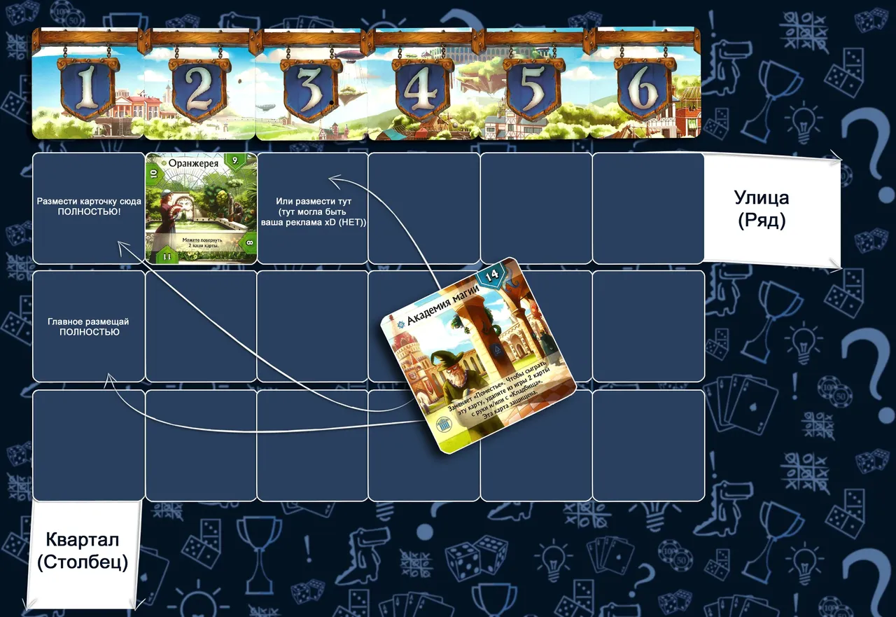 Разложенное игровое поле настольной игры Зодчие, начало партии