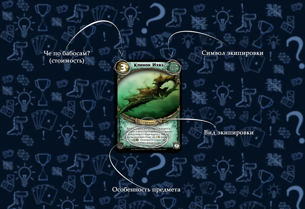 Карта экипировки: Оружие в настольной игре Берсерк. Герои