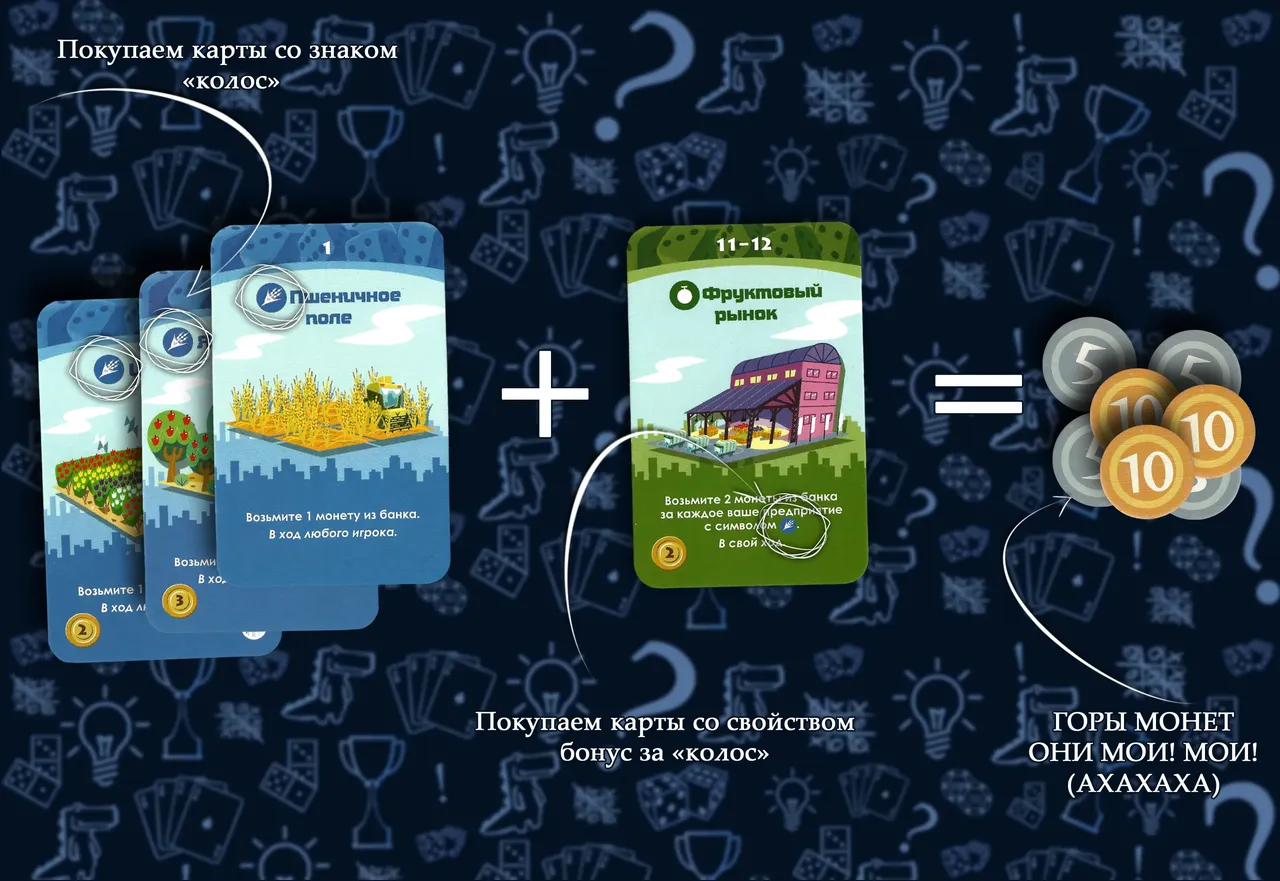 Различные типы зданий и этапы игры в настольной игре Мачи Коро