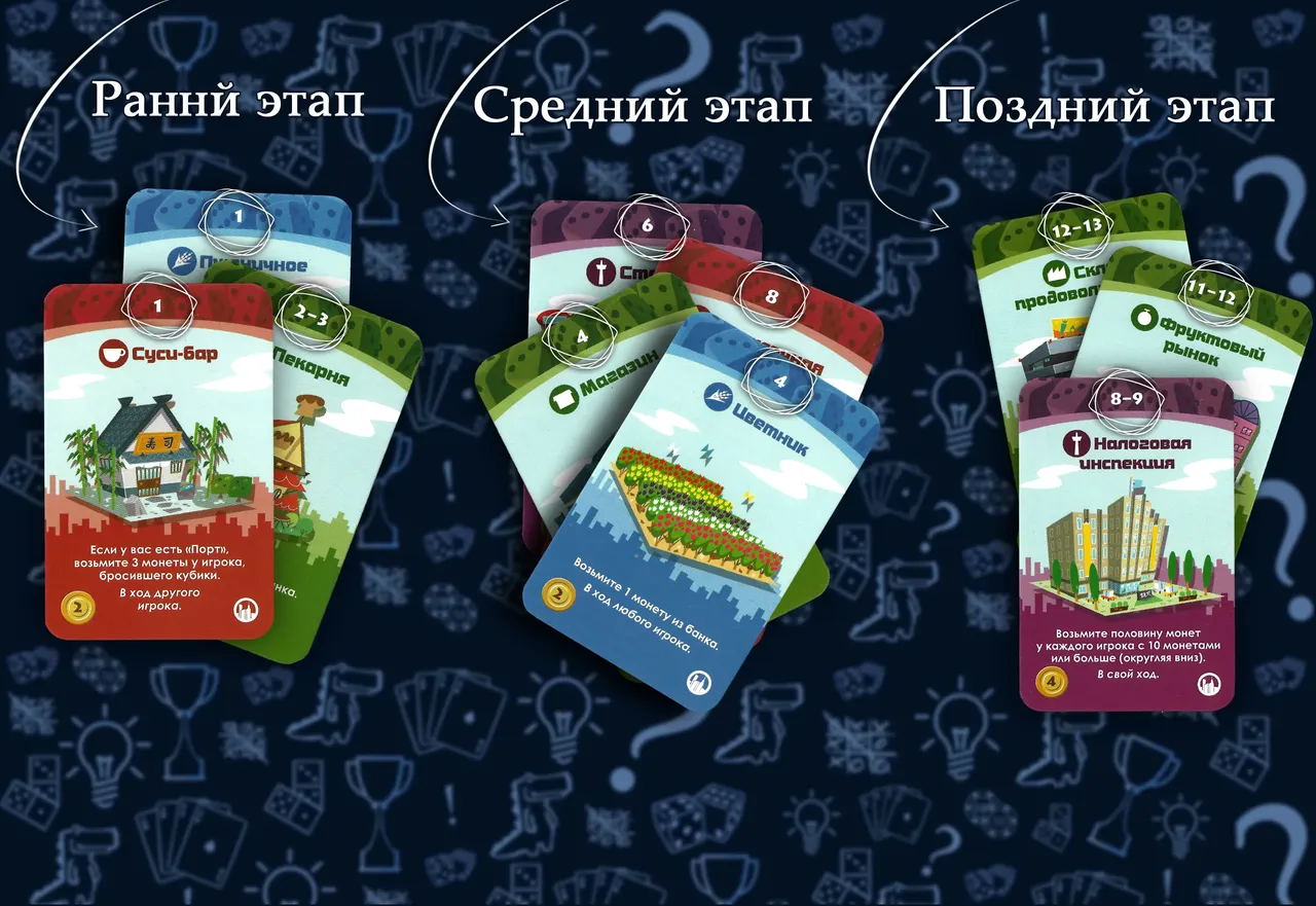 Комбинации карт строений в настольной игре Мачи Коро, комбо-вомбо