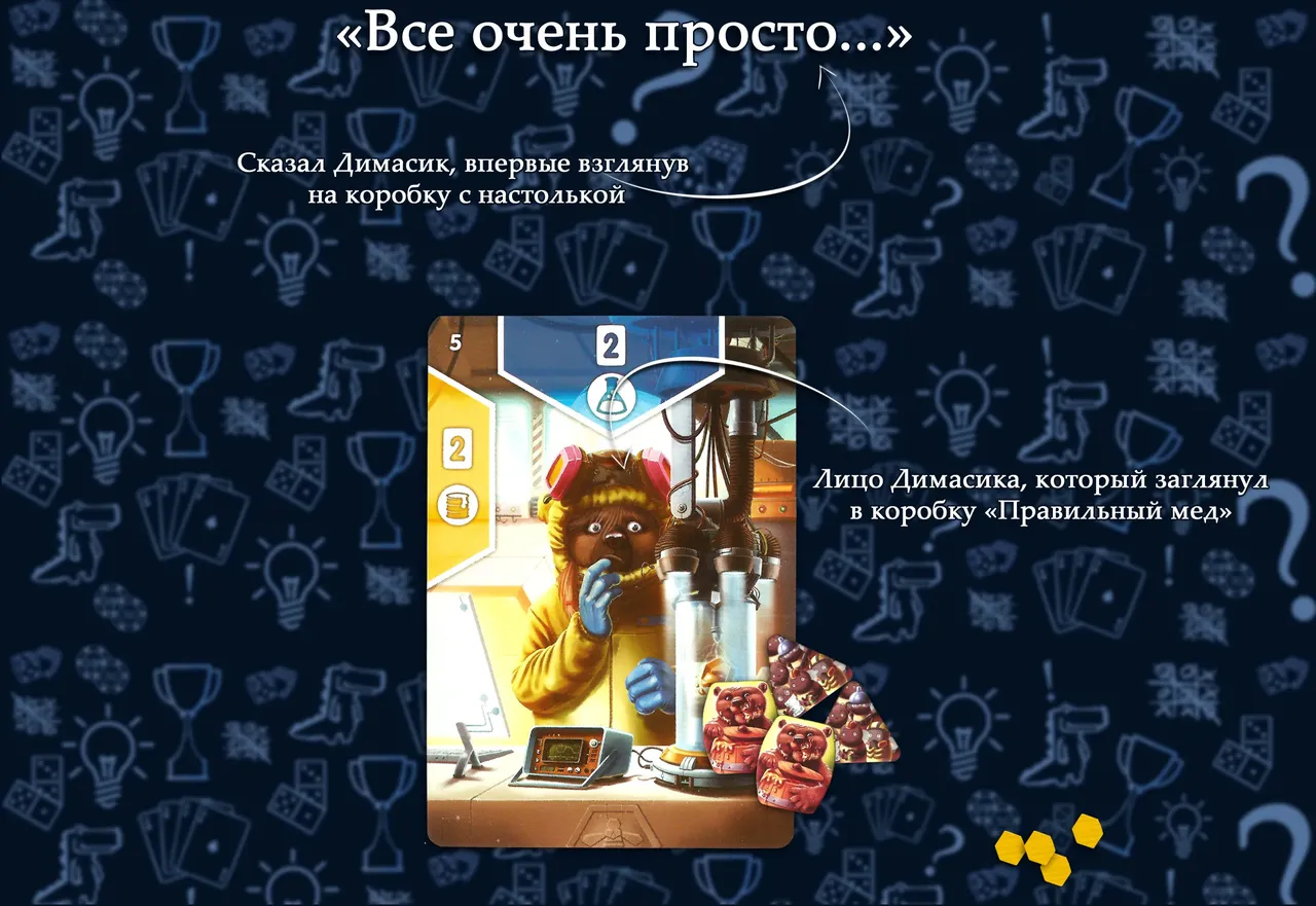 Схема игрового процесса, очень просто, настольная игра Правильный мёд
