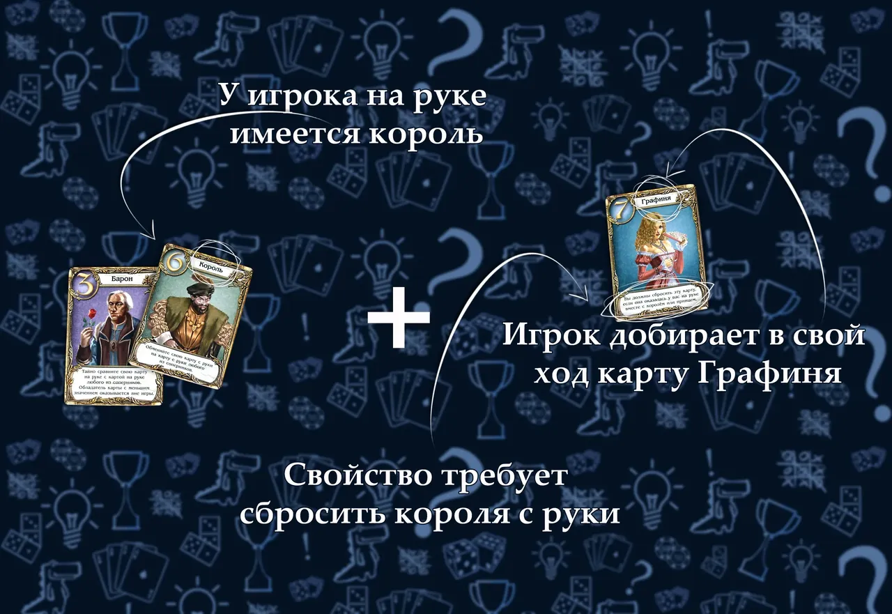 Игровая карта, сброшенная из-за свойства в настольной игре Тайное послание