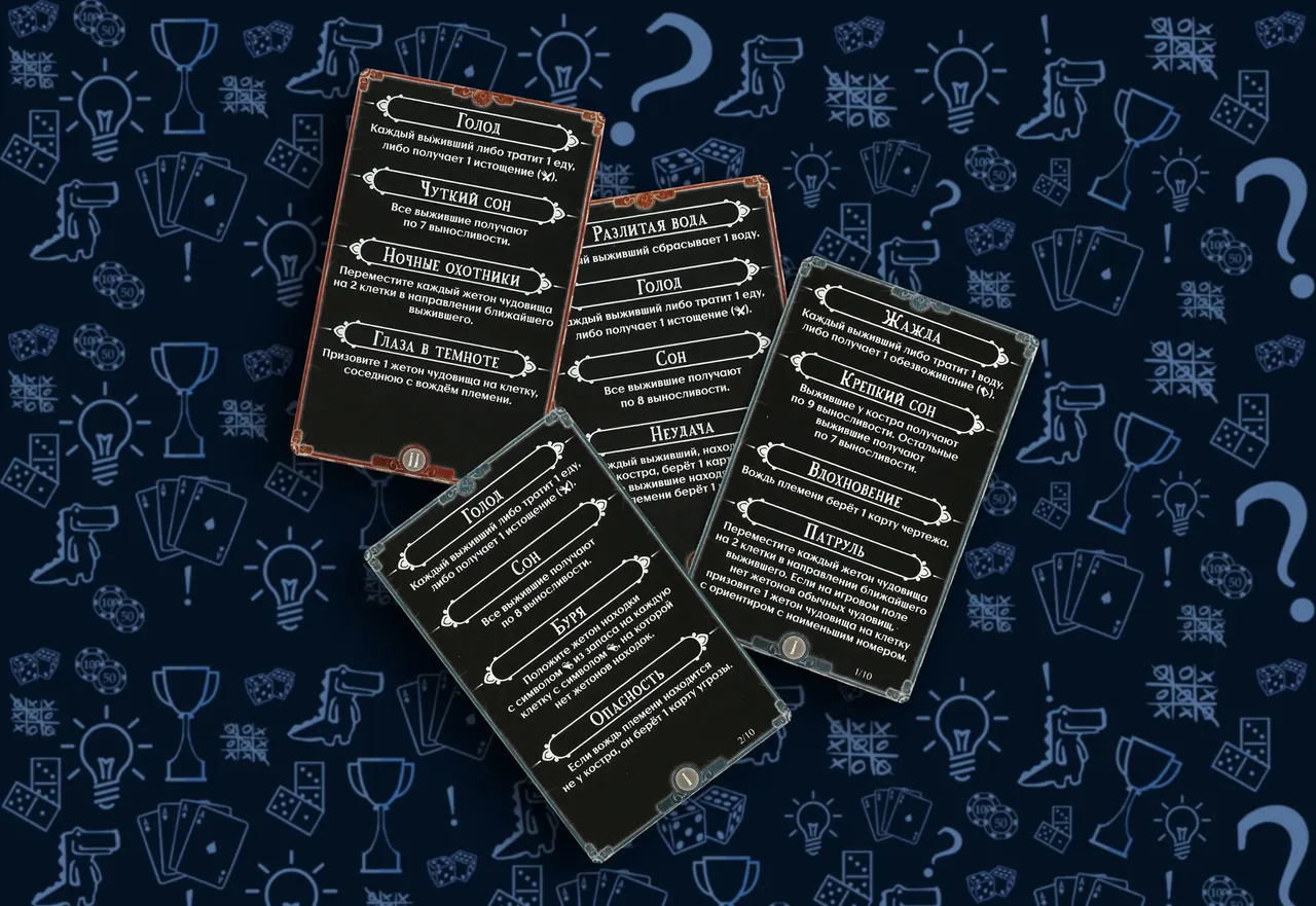 Карты угроз в настольной игре Остаться в живых Неизведанные земли