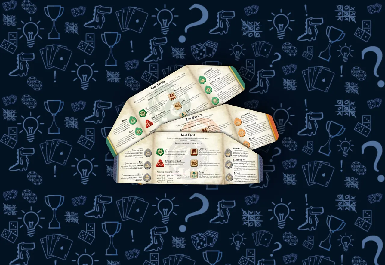 Игровые планшеты кланов в настольной игре Битва за Рокуган