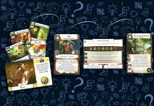 Настольная игра Герои Терринота, фаза хода