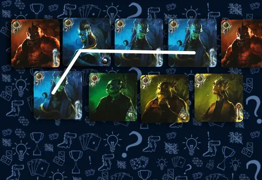 Настольная игра Повелители Бездны, формирование коалиций