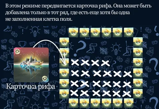 Штиль - карта дополнения 'Острые рифы'