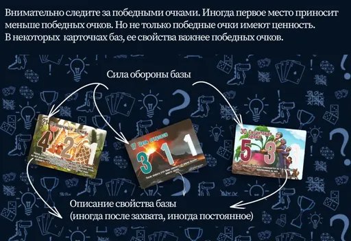 Замес: Культурный шок - примеры карт баз