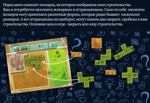 Зоопарк Нью-Йорка - планшет зоопарка, вольеры и аттракционы