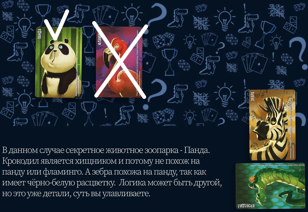 Similo: Зоопарк - игровая раскладка и подсказки очевидца