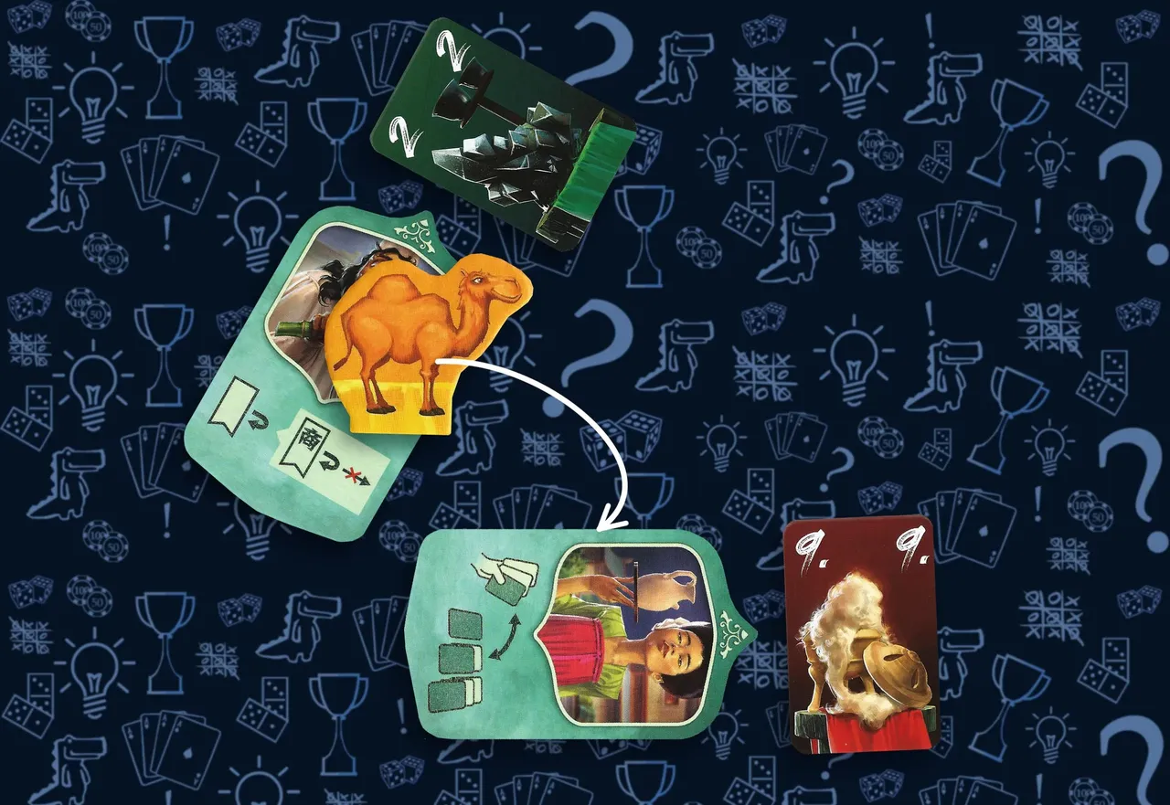 Врата в Поднебесную - перемещение фишки верблюда